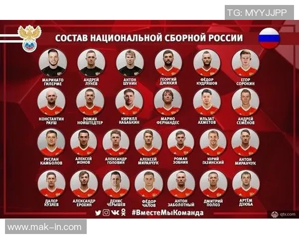 喀山与格罗兹尼的对决分析及比赛前瞻展望